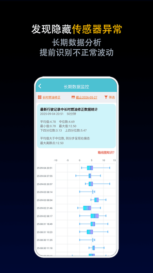 车况检测大师 | GeekOBD 截图 3